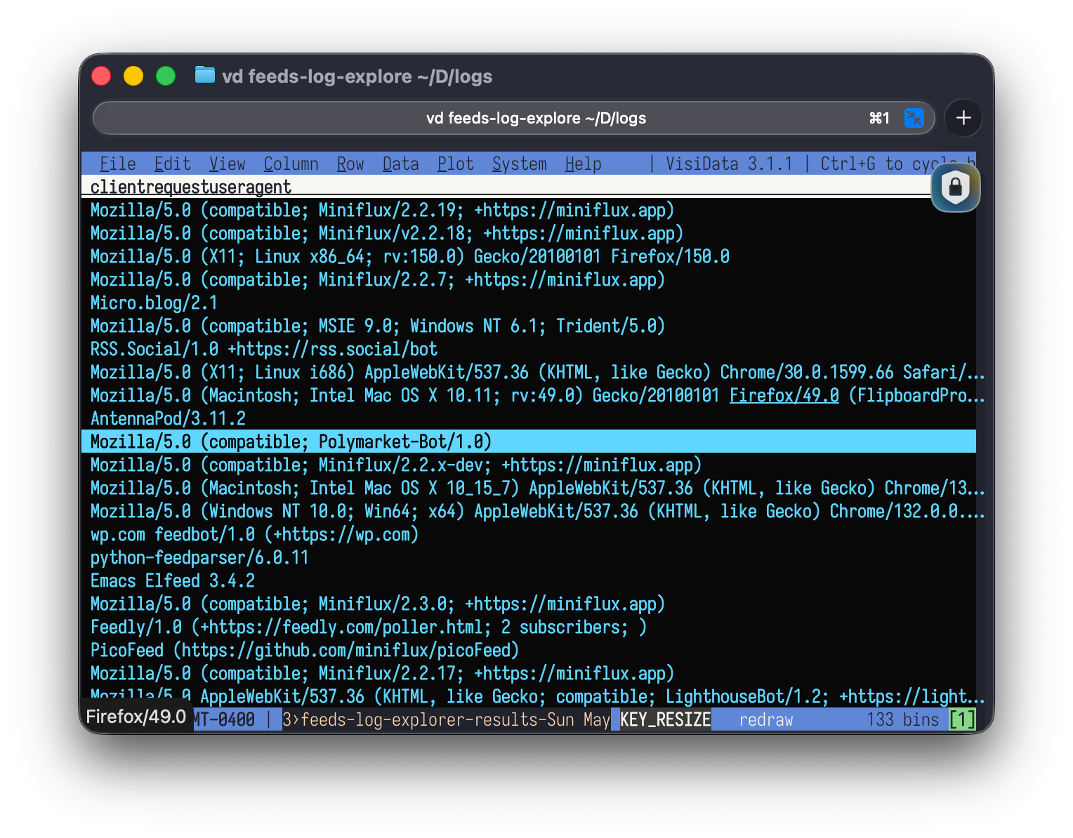 Polymarket-Bot showing up in my logs
